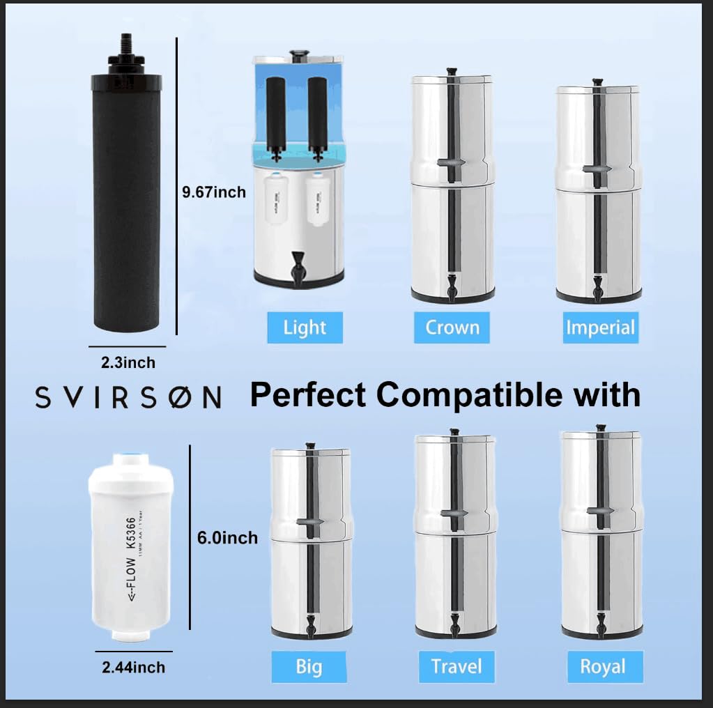 Replacement Water Filter Combo for BB9-2® Black Carbon + Fluoride Filters | SVIRSON®