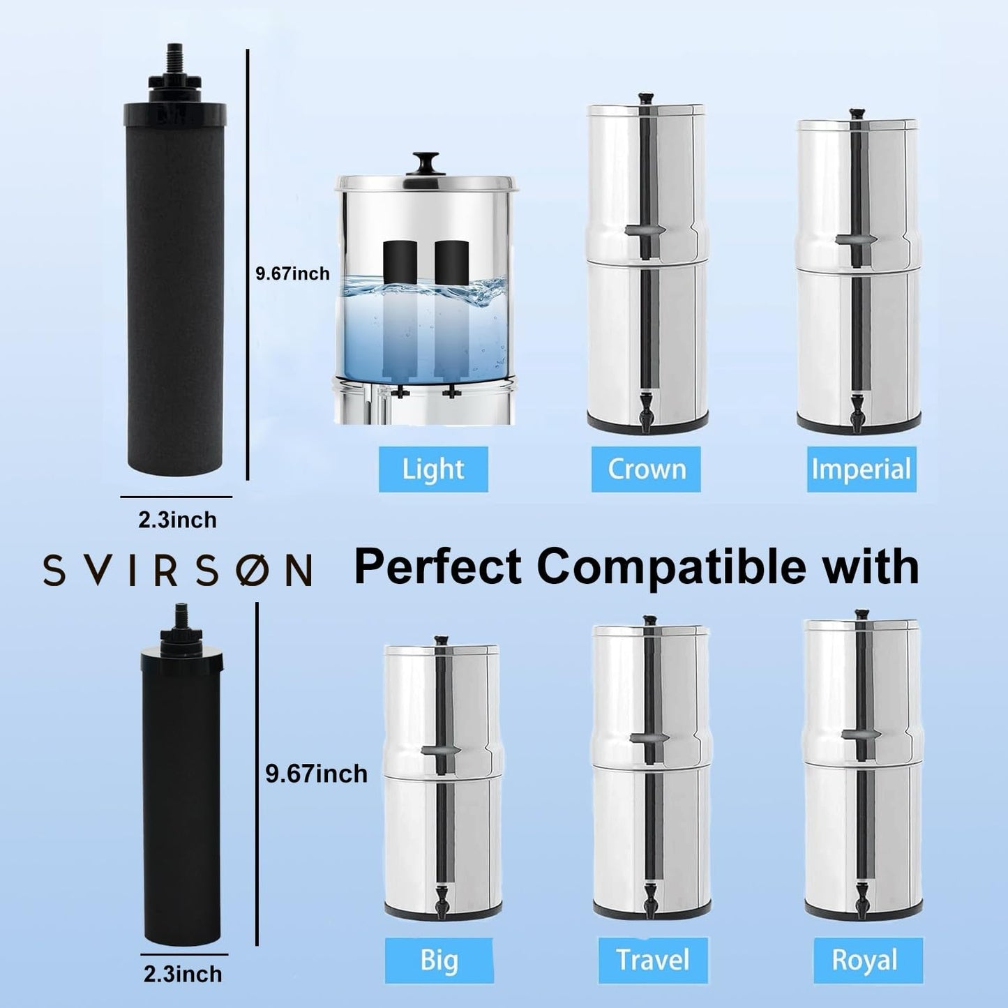 Water Filter Replacement for BB9-2® Black Carbon Filters – Pack of 2 | SVIRSON®