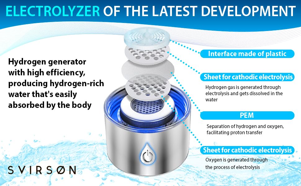 Premium Hydrogen Water Bottle Generator