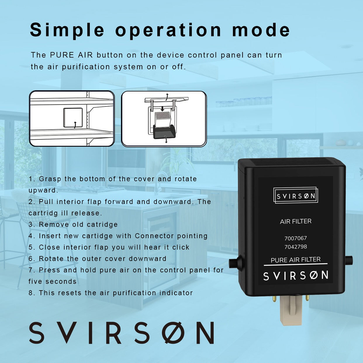 7042798 Refrigerator Air Filter 2 Pack | SVIRSON®