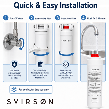 51300C Water Filter Replacement 2 Pack | SVIRSON®