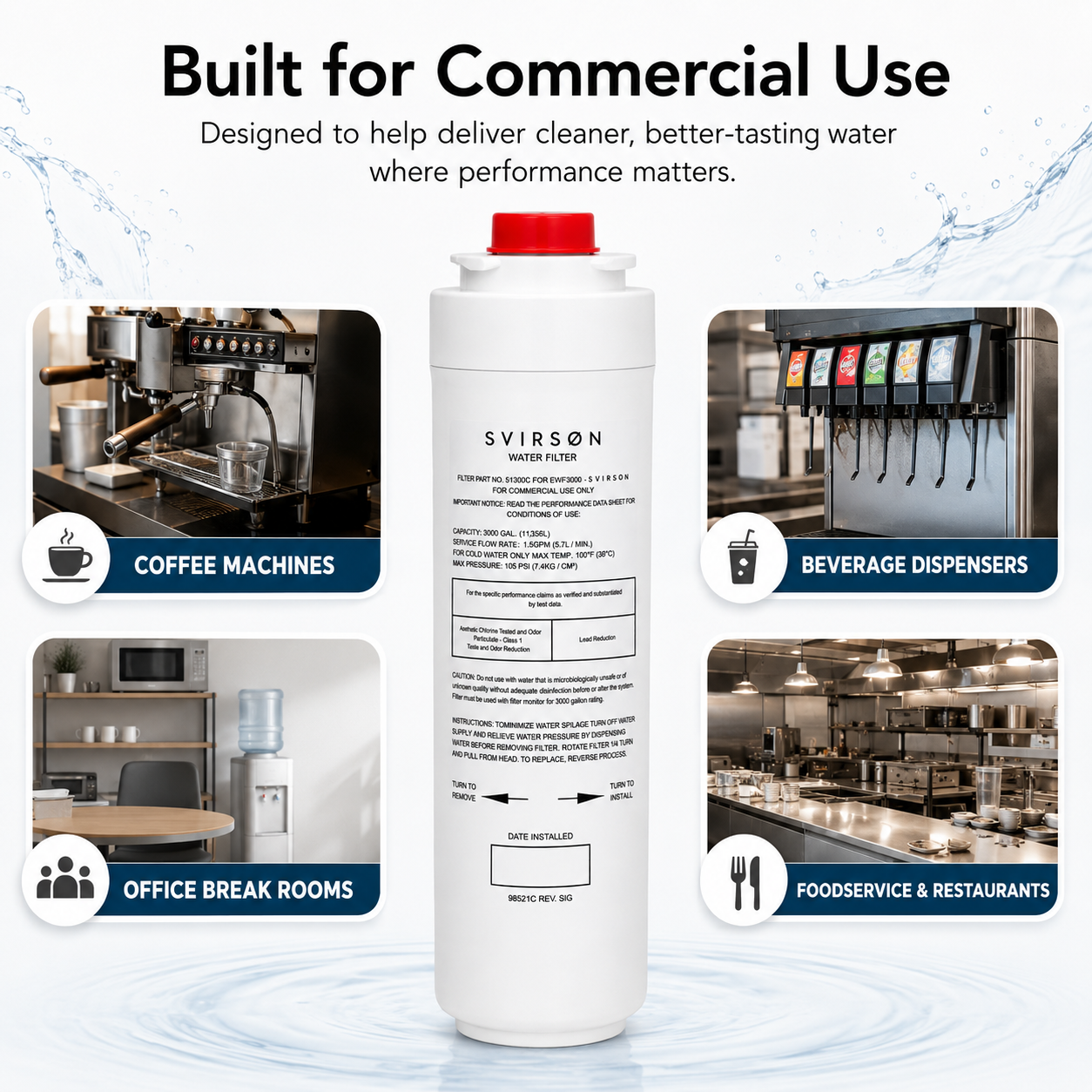 51300C Water Filter Replacement | SVIRSON®
