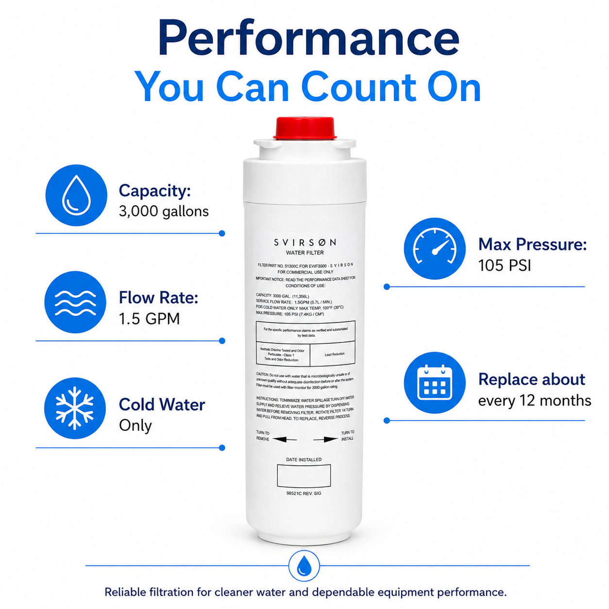 51300C Water Filter Replacement | SVIRSON®