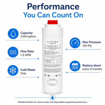 51300C Water Filter Replacement | SVIRSON®