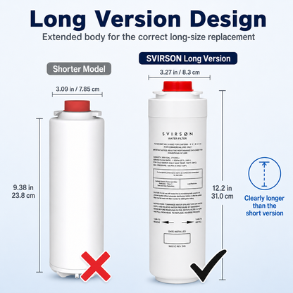 51300C Water Filter Replacement | SVIRSON®