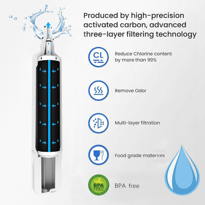 4204490 Water Filter Replacement 3 Pack | SVIRSON®